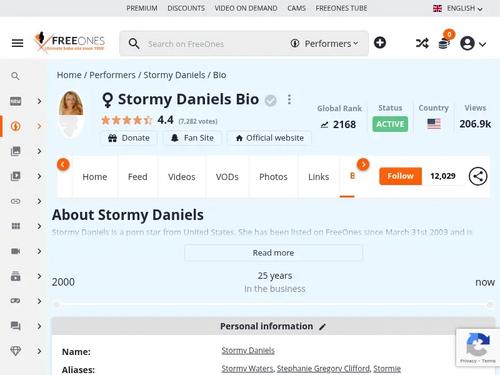 Stormy Daniels